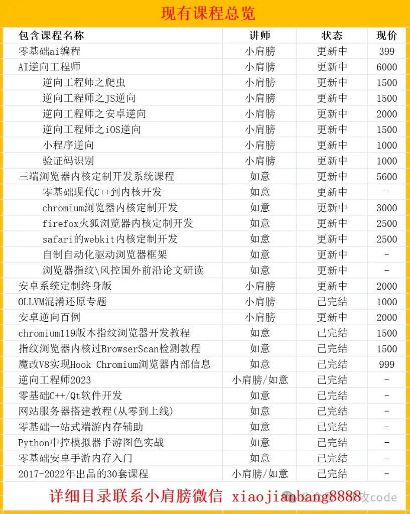 现有课程总览